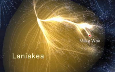 UH Scientist Maps Galaxy Supercluster Named ‘Laniakea’