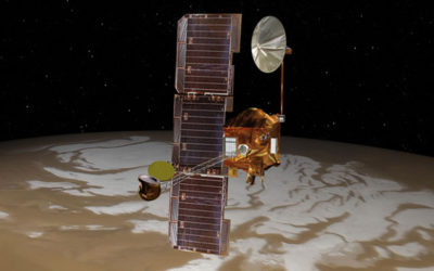 NASA Spacecraft Nears 60,000 Laps Around Mars